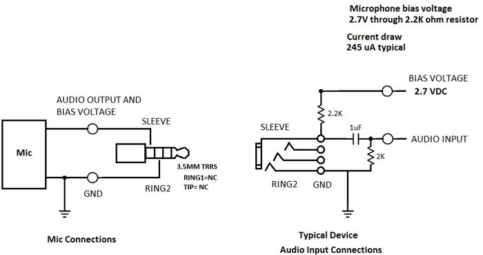 MVL technical information and wiring diagram