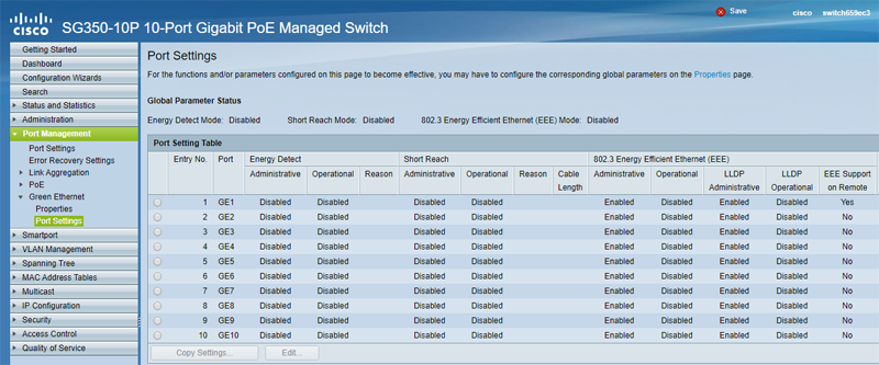 SG350 Green Ethernet Port List