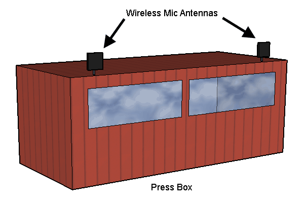 High school football stadium wireless mic